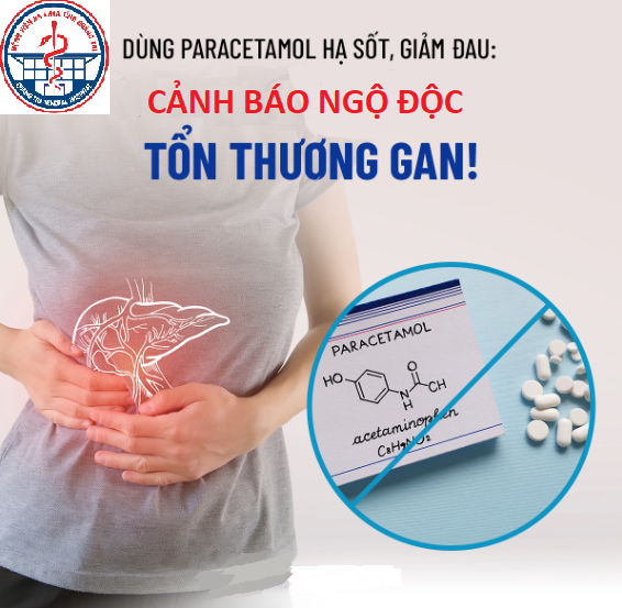 Cảnh báo nguy cơ ngộ độc khi lạm dụng thuốc hạ sốt giảm đau Paracetamol